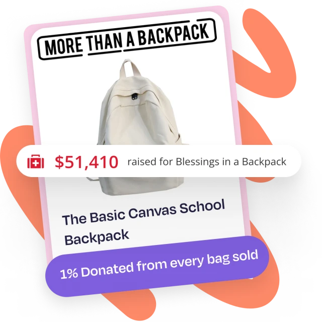 A product card showing $51,410 raised for Blessings in a Backpack and 1% donated from every bag sold